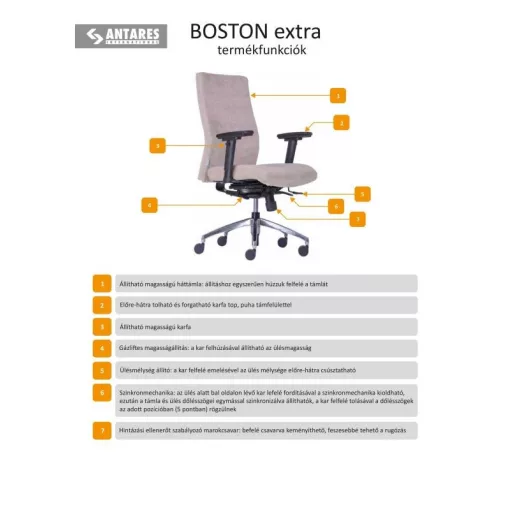 Boston extra irodaszék állítható karfával