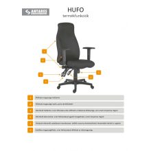 HUFO irodai forgószék