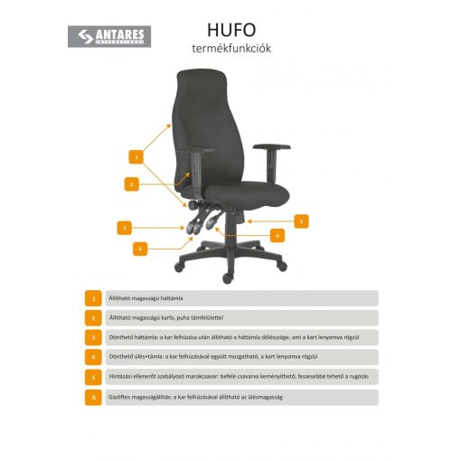 HUFO irodai forgószék