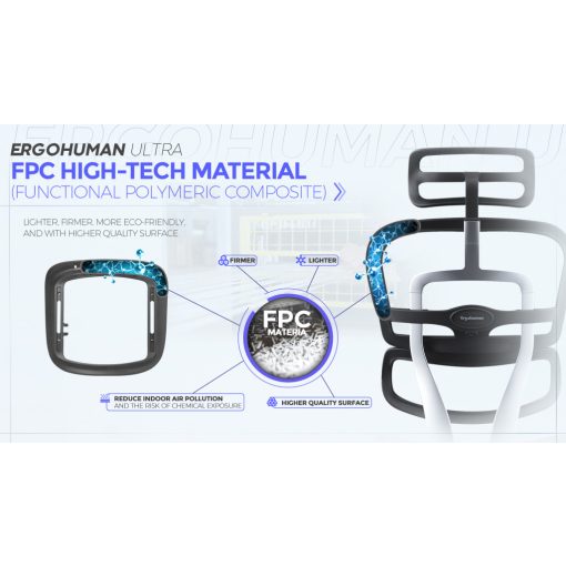 Ergohuman Ultra II forgószék - Fekete