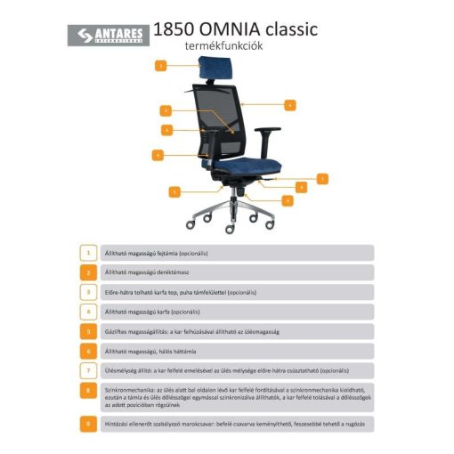 1850 Omnia smart hálós forgószék